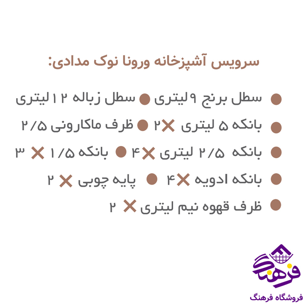 سرويس اشپزخانه ارتيستون 20پارچه ورونا نوک مدادي 20868