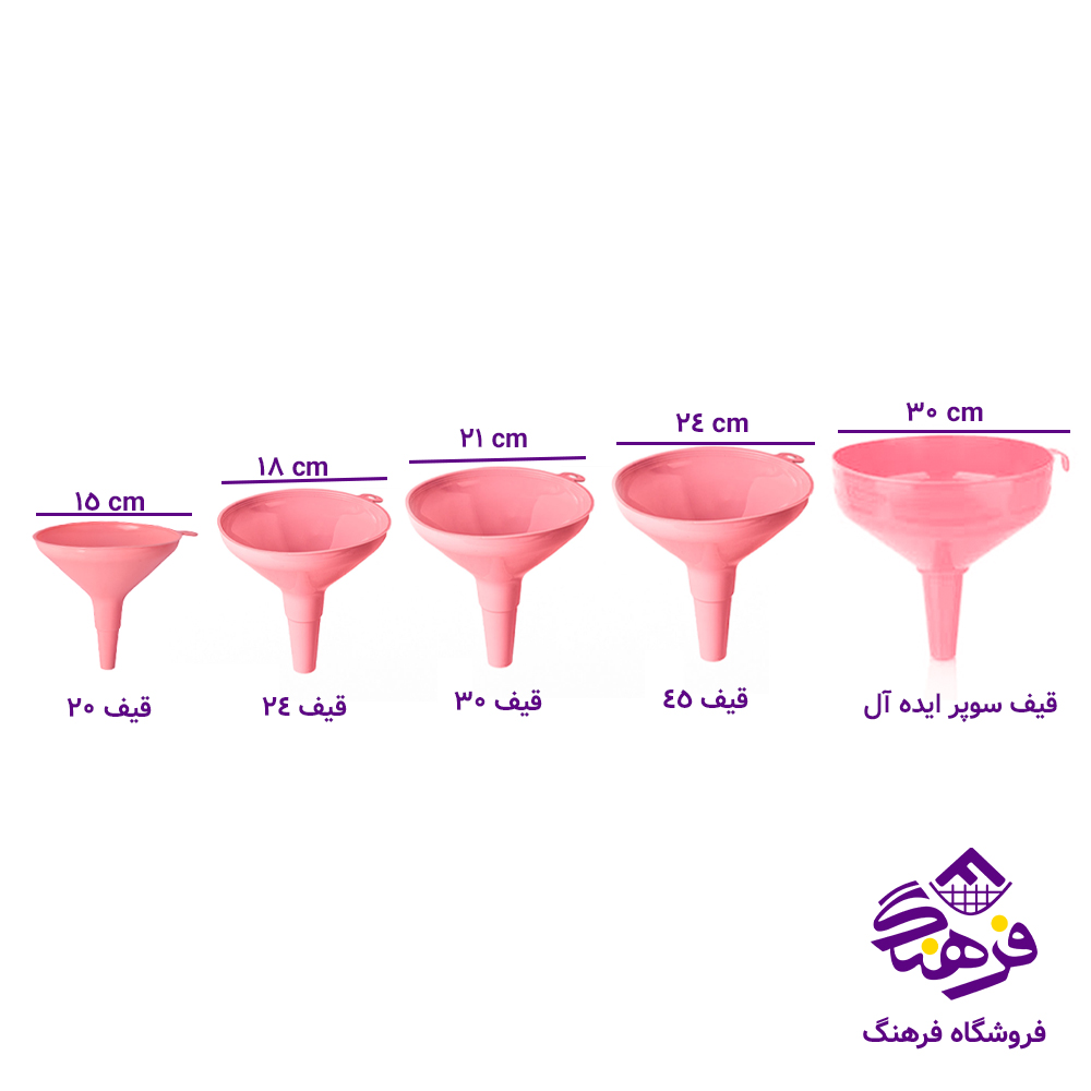 قیف ایده ال30